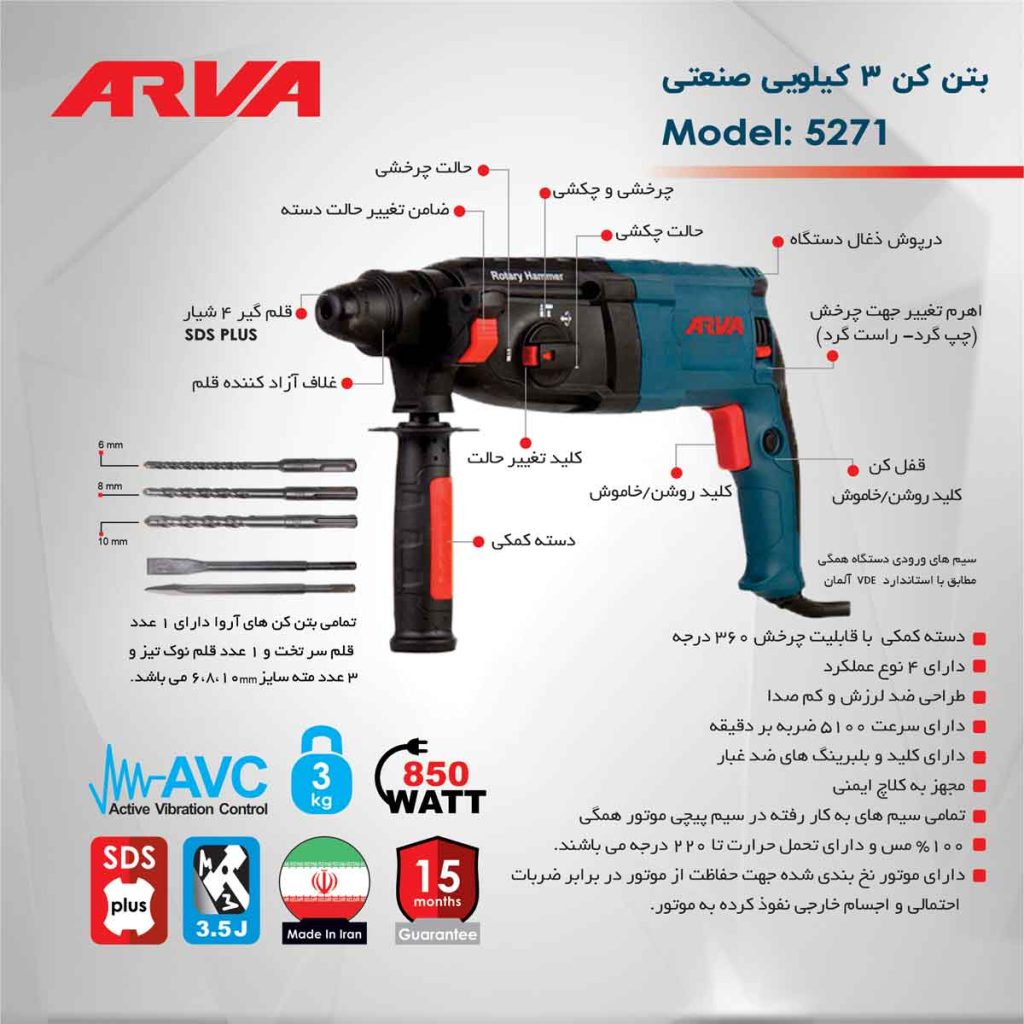 infographic-rotary-hammer-model-5271-1